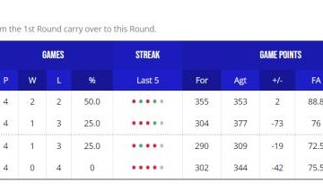 必发-【男篮世界杯DAY⑦战报】中国取首胜 日本末节再逆转
